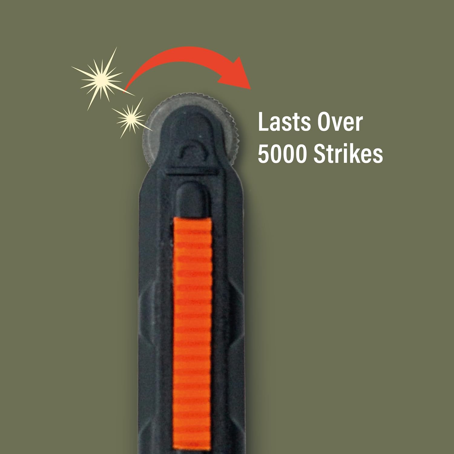 Micro Sparker 2 Pack