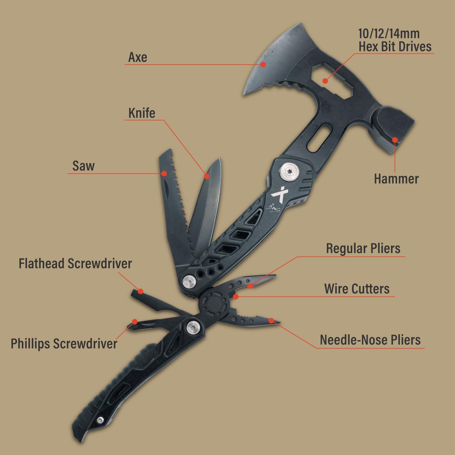 Axe Multitool Hammer